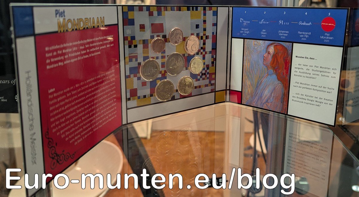 Beursuitgifte Nederland